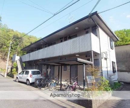 ハーベスト宝ヶ池の賃貸情報 宝ケ池駅 スマイティ 建物番号