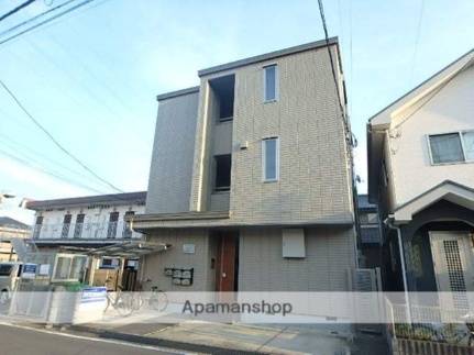 アルビオンの賃貸情報 上尾駅 スマイティ 建物番号