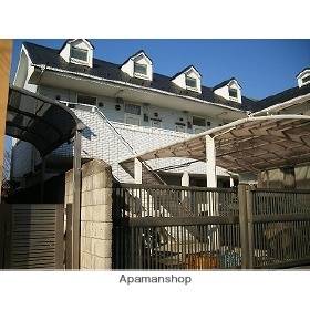 ブルーハイム狛江の賃貸情報 狛江駅 スマイティ 建物番号