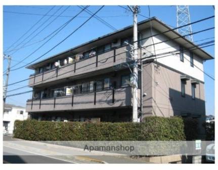 エルフィンビレッジの賃貸情報 大船駅 スマイティ 建物番号