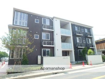 アクトメゾンの賃貸情報 南松本駅 スマイティ 建物番号