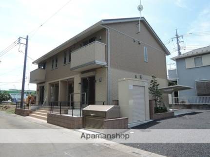 ガーディアン上野の賃貸情報 上尾駅 スマイティ 建物番号